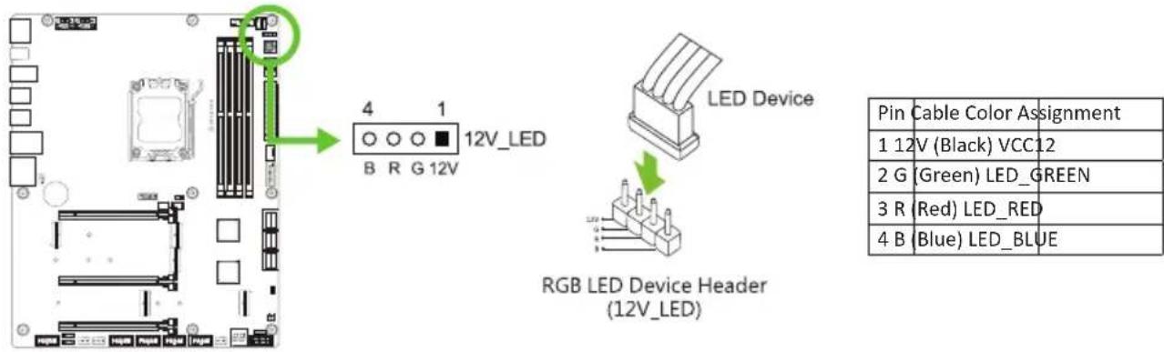 4 1 12V_LED B R G 12V LED Device RGB LED Device Header (12V_LED) Pin Cable Color Assignment 1 12V (Black) VCC12 2 G (Green) LED_GREEN 3 R (Red) LED_RED 4 B (Blue) LED_BLUE