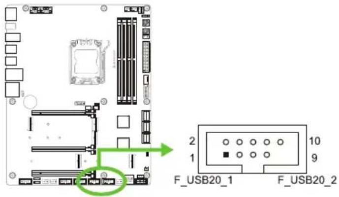 F_USB20_1 F_USB20_2
