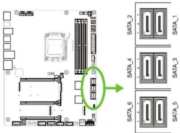 SATA_2 SATA_1 SATA_4 SATA_3 SATA_6 SATA_5