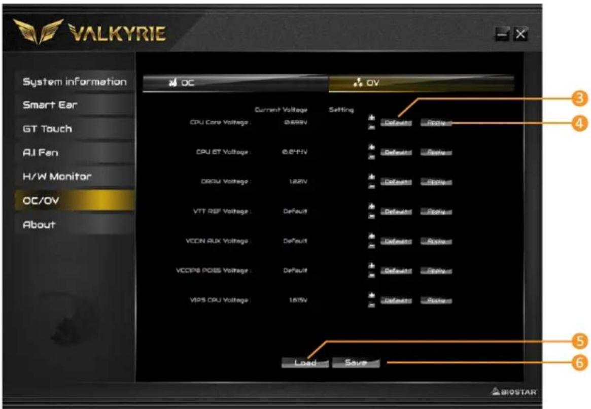 VALKYRIE System information Smart Ear GT Touch AI Fan H/W Monitor OC/OV About DC Current Voltage Setting CPU Core Voltage : 0.64HV Defaulted Apply CPU BT Voltage : 0.64HV Defaulted Apply DROM Voltage : 1.22HV Defaulted Apply VTT REF Voltage : Default Defaulted Apply VCCN AUX Voltage : Default Defaulted Apply VCCPS POS Voltage : Default Defaulted Apply VIPS CPU Voltage : 1.815V Defaulted Apply Load Save 3 4 5 6 BIOSTAR