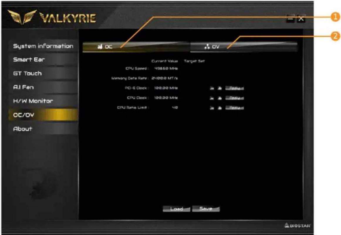 VALKYRIE System information Smart Ear GT Touch AI Fan H/W Monitor OC/OV About Current Value Target Set CPU Speed: 400.60 MHz Memory Data Rate: 2400.8 MT/s PCI-5 Clock: 100.90 MHz CPU Clock: 100.90 MHz CPU Ratio Limit: 40 Load Save 1 2 Load Save
