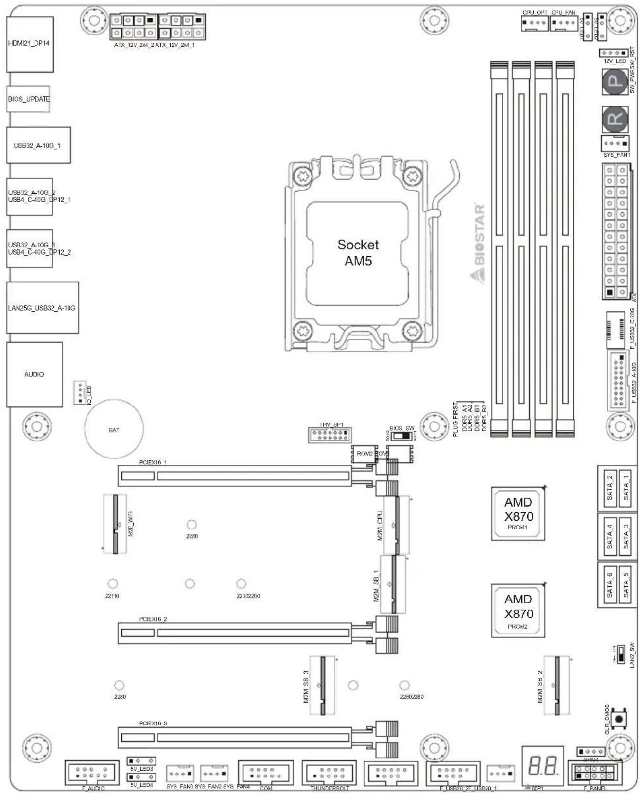 HDMI21_DP14 BIOS_UPDATE USB32_A-10G_1 USB32_A-10G_2 USB4_C-40G_DP12_1 USB32_A-10G_3 USB4_C-40G_DP12_2 LAN25G_USB32_A-10G AUDIO ATX_12V_2x4_2 ATX_12V_2x4_1 Socket AM5 CPU OPT CPU FAN CPU LED 12V_LED SVM_PWRSW_RST SYS_FAN1 F_US32_C-20G F_US32_A-10G AMD X870 PROM1 AMD X870 PROM2 PLUG FIRST DDR5_A1 DDR5_A2 DDR5_B1 DDR5_B2 M2M_SB_1 M2M_CPU M2M_SW_1 M2M_CPU M2M_SW_3 M2M_SB_1 M2M_SB_2 M2M_SB_3 PCIEX16_1 PCIEX16_2 PCIEX16_3 PCIEX16_4 PCIEX16_5 PCIEX16_6 PCIEX16_7 PCIEX16_8 PCIEX16_9 PCIEX16_10 PCIEX16_11 PCIEX16_12 PCIEX16_13 PCIEX16_14 PCIEX16_15 PCIEX16_16 PCIEX16_17 PCIEX16_18 PCIEX16_19 PCIEX16_20 PCIEX16_21 PCIEX16_22 PCIEX16_23 PCIEX16_24 PCIEX16_25 PCIEX16_26 PCIEX16_27 PCIEX16_28 PCIEX16_29 PCIEX16_30 PCIEX16_31 PCIEX16_32 PCIEX16_33 PCIEX16_34 PCIEX16_35 PCIEX16_36 PCIEX16_37 PCIEX16_38 PCIEX16_39 PCIEX16_40 PCIEX16_41 PCIEX16_42 PCIEX16_43 PCIEX16_44 PCIEX16_45 PCIEX16_46 PCIEX16_47 PCIEX16_48 PCIEX16_49 PCIEX16_50 PCIEX16_51 PCIEX16_52 PCIEX16_53 PCIEX16_54 PCIEX16_55 PCIEX16_56 PCIEX16_57 PCIEX16_58 PCIEX16_59 PCIEX16_60 PCIEX16_61 PCIEX16_62 PCIEX16_63 PCIEX16_64 PCIEX16_65 PCIEX16_66 PCIEX16_67 PCIEX16_68 PCIEX16_69 PCIEX16_70 PCIEX16_71 PCIEX16_72 PCIEX16_73 PCIEX16_74 PCIEX16_75 PCIEX16_76 PCIEX16_77 PCIEX16_78 PCIEX16_79 PCIEX16_80 PCIEX16_81 PCIEX16_82 PCIEX16_83 PCIEX16_84 PCIEX16_85 PCIEX16_86 PCIEX16_87 PCIEX16_88 PCIEX16_89 PCIEX16_90 PCIEX16_91 PCIEX16_92 PCIEX16_93 PCIEX16_94 PCIEX16_95 PCIEX16_96 PCIEX16_97 PCIEX16_98 PCIEX16_99 PCIEX16_900