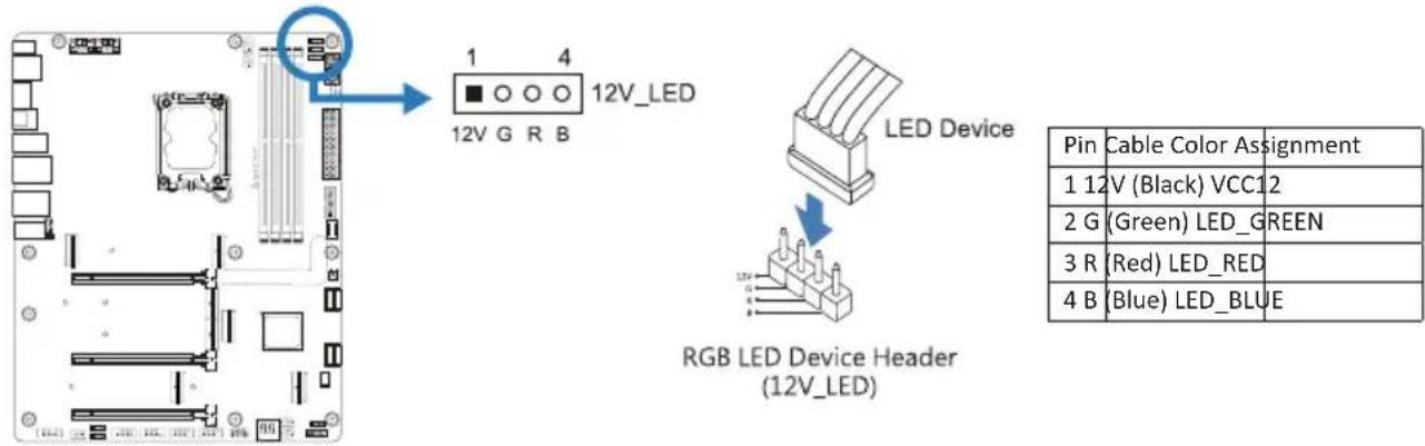 1 4 12V_LED 12V G R B LED Device RGB LED Device Header (12V_LED) Pin Cable Color Assignment 1 12V (Black) VCC12 2 G (Green) LED_GREEN 3 R (Red) LED_RED 4 B (Blue) LED_BLUE