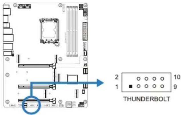 2 1 THUNDERBOLT 10 9
