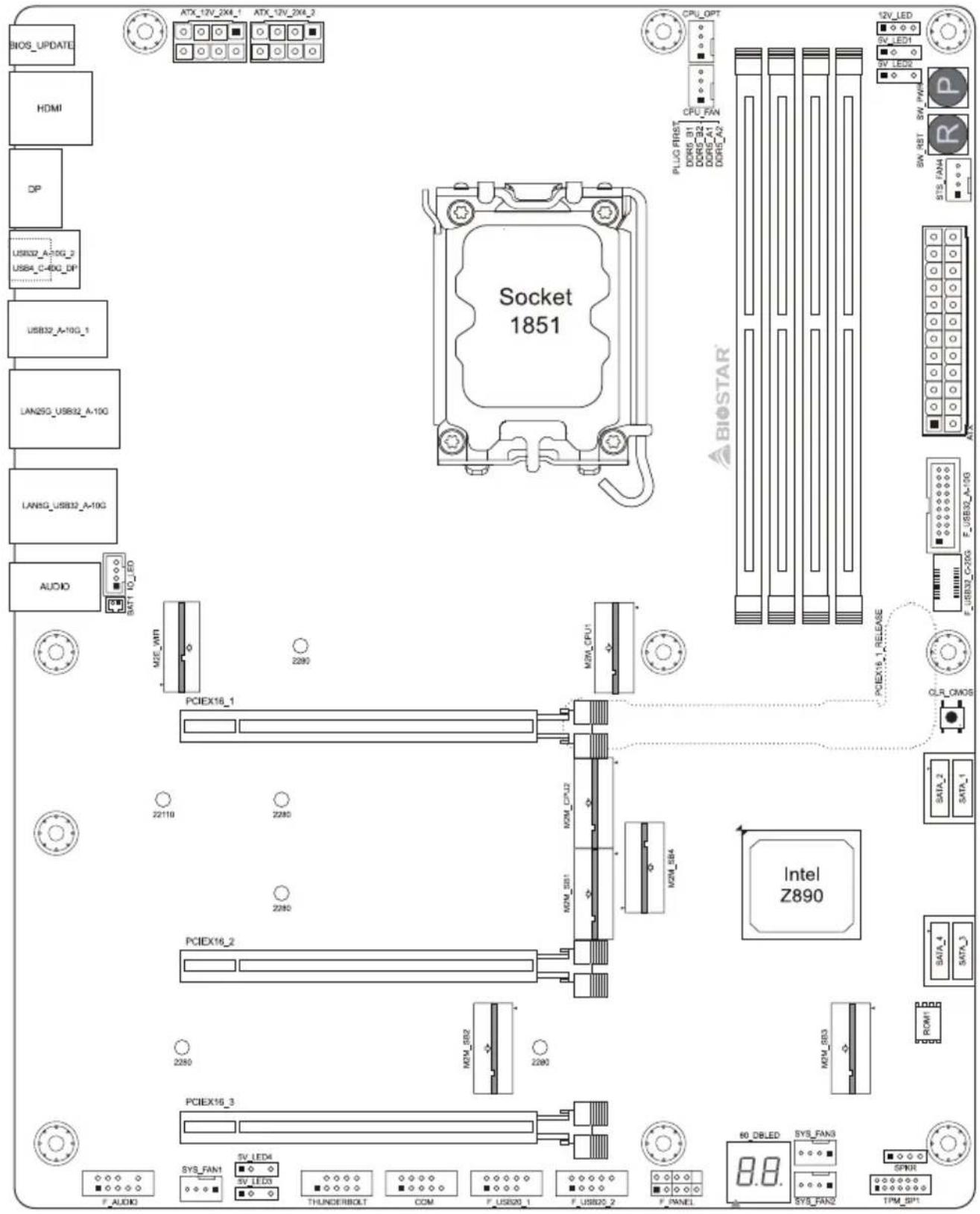 BOS_UPDATE HDMI DP USB32_A-10G_2 USB4_C-40G_DP USB32_A-10G_1 LAN25G_US832_A-10G LAN5G_US832_A-10G AUDIO SATT 10_LED ATX_17V_2X4_1 ATX_17V_2X4_2 Socket 1851 CPU_OPT CPU_FAN CPU_LLED PLUG FIRST DDR5_31 DDR5_24 DDR5_A1 DDR5_A2 CPU_OUT PULG FIRST DDR5_31 DDR5_24 DDR5_A1 DDR5_A2 BIOSTAR® CLR_DMO6 PCIEX16_1 PCIEX16_2 PCIEX16_3 Intel Z890 SATA_2 SATA_1 SATA_4 SATA_3 F_AUDIO SYS_FAN1 SV_LED4 THUNDERBOLT COM F_US830_1 F_US830_2 F_PANEL 60_DBLED SYS_FAN3 SPWR SYS_FAN1 SV_LED4 THUNDERBOLT COM F_US830_1 F_US830_2 F_PANEL 60_DBLED SYS_FAN3 SPWR SYS_FAN1 SV_LED4 THUNDERBOLT COM F_US830_1 F_US830_2 F_PANEL 60_DBLED SYS_FAN3 SPWR