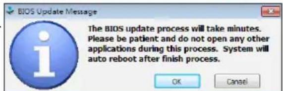 BIOS Update Message The BIOS update process will take minutes. Please be patient and do not open any other applications during this process. System will auto reboot after finish process. OK Cancel