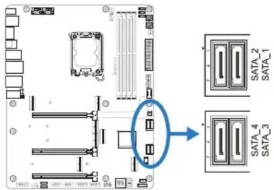 SATA_2 SATA_1 SATA_4 SATA_3