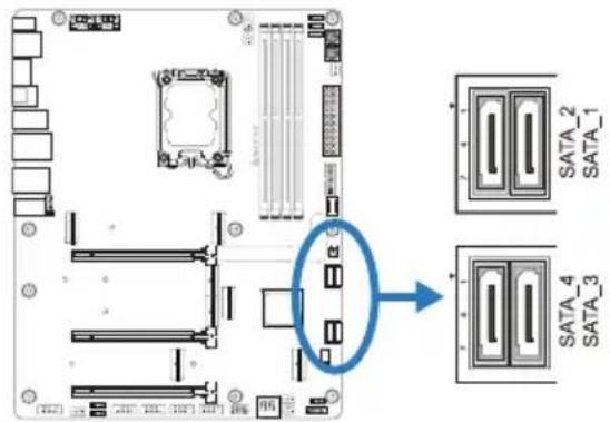 SATA_2 SATA_1 SATA_4 SATA_3