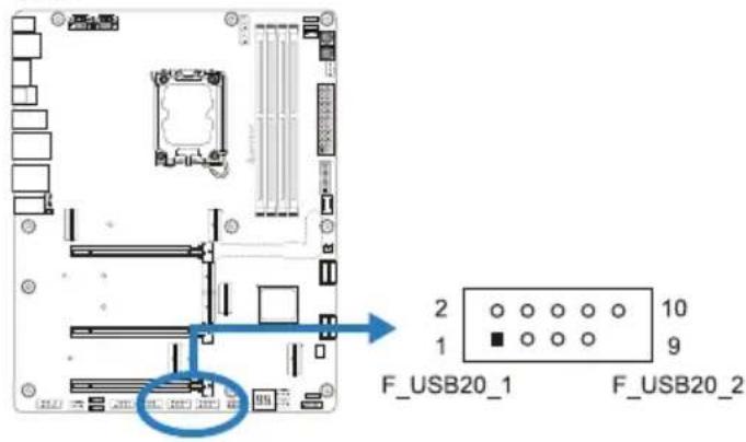 F_USB20_1 F_USB20_2