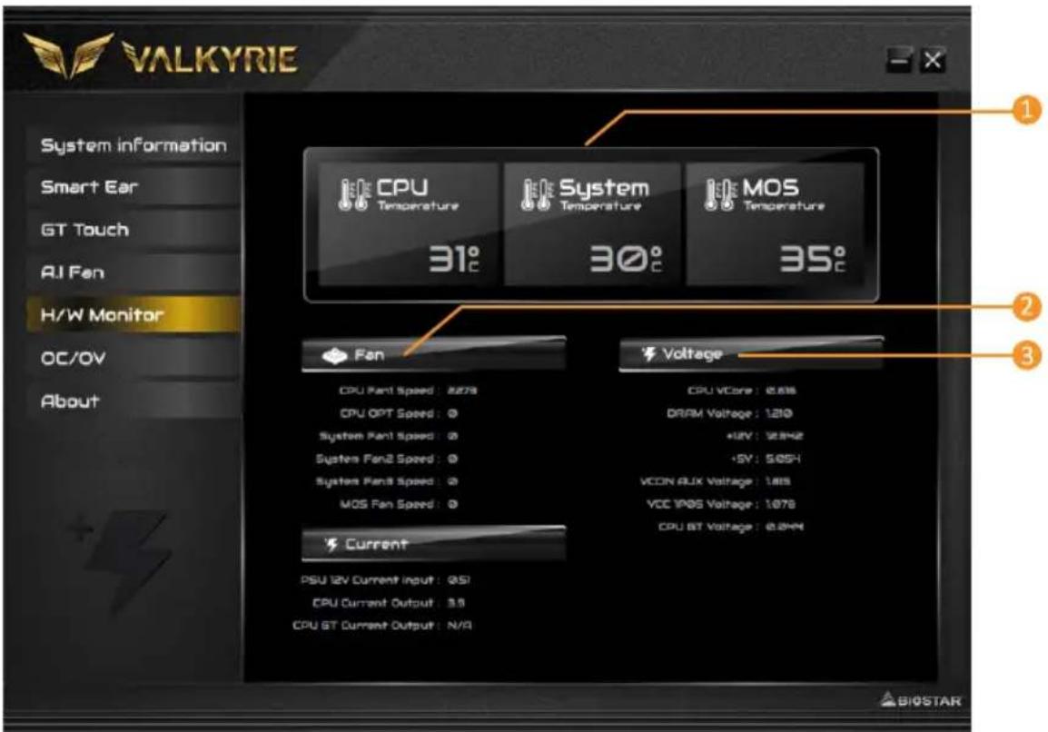 BIOSTAR Z890 VALKYRIE - 硬體監測(H/W Monitor) - 1