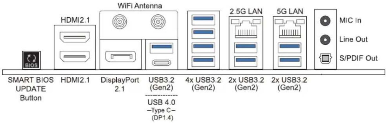 SMART BIOS UPDATE Button HDMI2.1 DisplayPort 2.1 WiFi Antenna USB3.2 (Gen2) 4x USB3.2 (Gen2) 2.5G LAN 2x USB3.2 (Gen2) 5G LAN MIC In Line Out S/PDIF Out