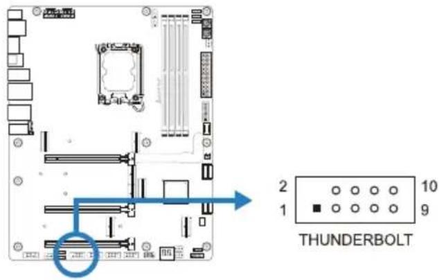 2 1 THUNDERBOLT 10 9