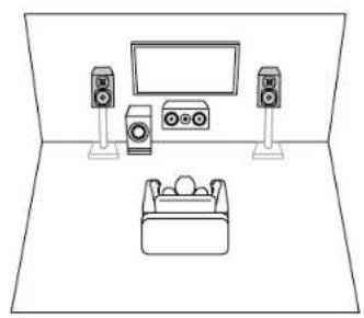 KLIPSCH TX-NR6100 - Channel System - 3