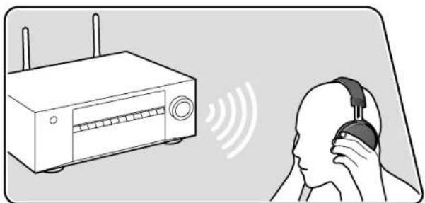 KLIPSCH TX-NR6100 - Transmitting audio from this unit to BLUETOOTH wireless technology enabled devices - 1