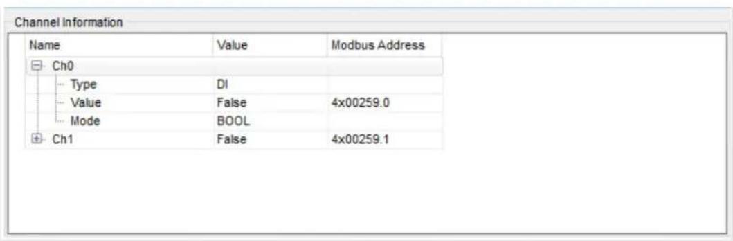 Channel Information Name Value Modbus Address Ch0 Type DI Value=False 4x00259.0 Mode BOOL Ch1 False 4x00259.1