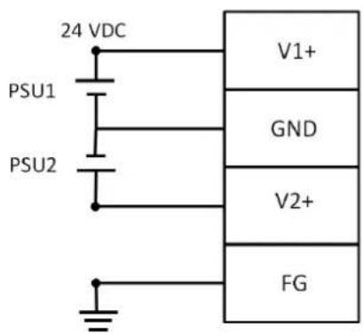 24 VDC PSU1 PSU2 V1+ GND V2+ FG