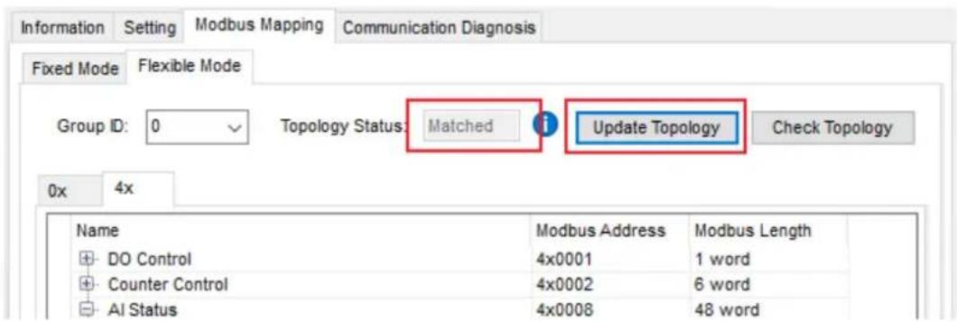 Information Setting Modbus Mapping Communication Diagnosis Fixed Mode Flexible Mode Group ID: 0 Topology Status: Matched Update Topology Check Topology 0x 4x Name Modbus Address Modbus Length DO Control 4x0001 1 word Counter Control 4x0002 6 word AI Status 4x0008 48 word