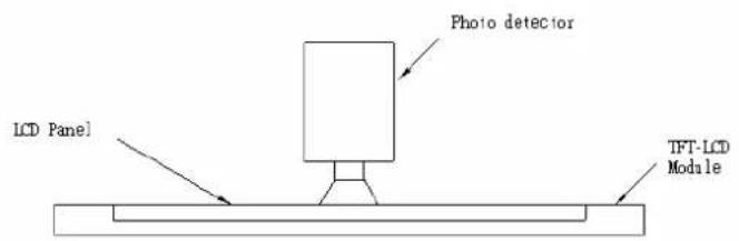 Photo detector LCD Panel TFT-LCD Module