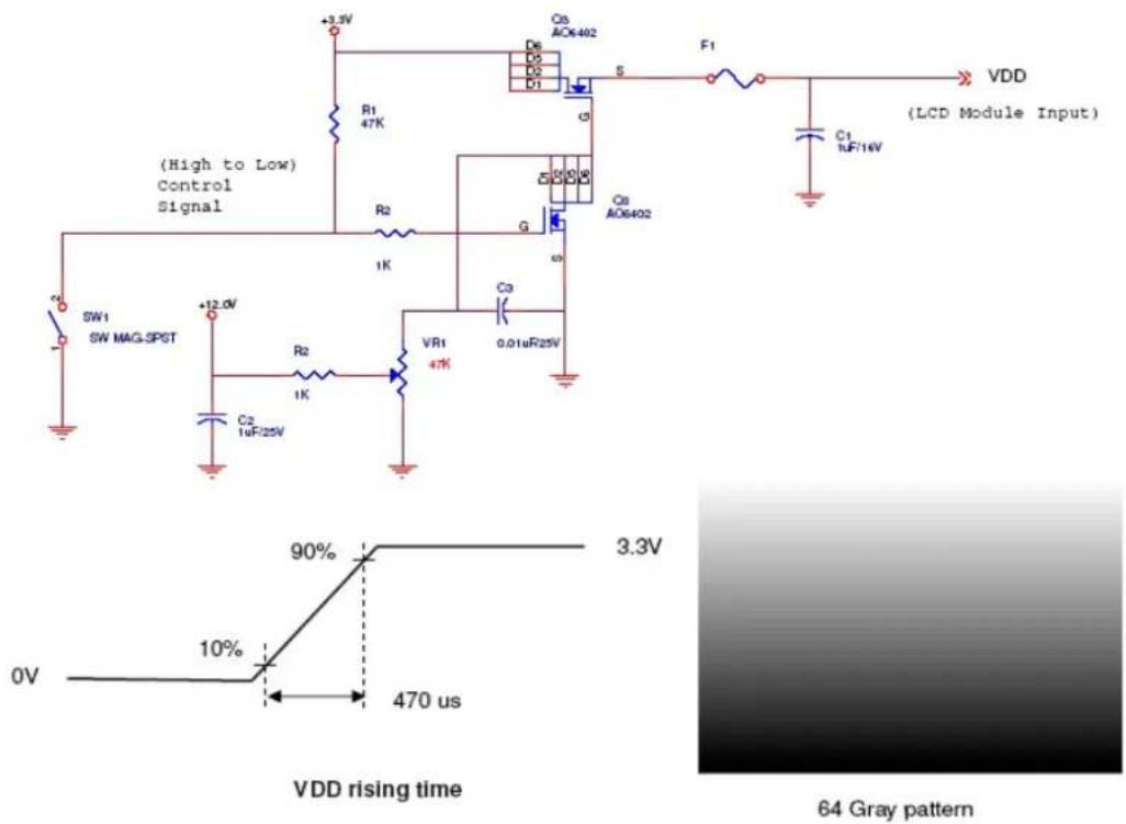(High to Low) Control Signal SW1 SW MAG-SPST +12.0V R1 47K R2 1K C2 1uF:25V R2 1K VR1 47K C3 0.01uF:25V C6 AO6-402 D6 D5 D2 D1 S G Q8 AO6402 F1 VDD (LCD Module Input) C1 1uF:16V 0V 90% 10% 470 us VDD rising time 3.3V 64 Gray pattern