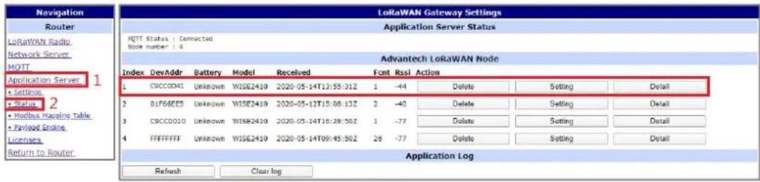 Navigation Router LoRaWAN Radio Network Server MOTT Application Server 1 + Settings • Status 2 • Modbus Mapping Table • Payload Endline Licenses Return to Router LoRaWAN Gateway Settings Application Server Status MOTT Status : Connected Node number : 0 Advantech LoRaWAN Node Index DevAddr Battery Model Received Font Rssi Action 1 CBCCDD41 Unknown WISE2410 2020-05-14T13:55:31Z 1 -44 Delete Setting Detail 2 BIP60EEB Unknown WISE2410 2020-05-12T15:08:13Z 2 -40 Delete Setting Detail 3 CBCCD010 Unknown WISE2410 2020-05-14T16:28:50Z 1 -77 Delete Setting Detail 4 FFFFFFF Unknown WISE2410 2020-05-14T09:45:50Z 26 -77 Delete Setting Detail Application Log Refresh Clear log