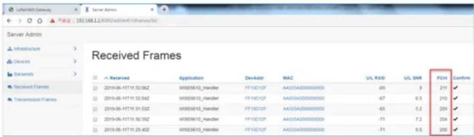 Received Frames Received Frames Transmission Frames 2019-06-11T 11:32.06Z WISBSE10_Handler FF1VQ12F AAAS5A000000000 48 9 211 2019-06-11T 11:32.04Z WISBSE10_Handler FF1VQ12F AAAS5A000000000 47 6.5 210 2019-06-11T 11:31.55Z WISBSE10_Handler FF1VQ12F AAAS5A000000000 45 5.2 209 2019-06-11T 11:30.35Z WISBSE10_Handler FF1VQ12F AAAS5A000000000 -71 7.2 254 2019-06-11T 11:29.45Z WISBSE10_Handler FF1VQ12F AAAS5A000000000 -71 6.5 250