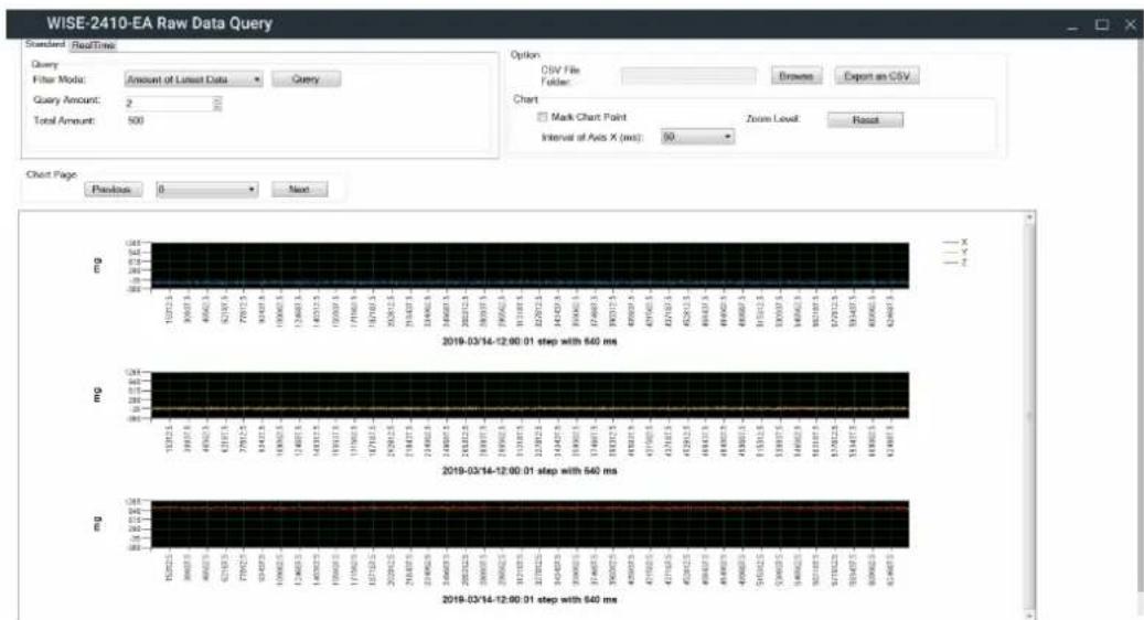 Advantech WISE-2410-EB - Standard operation mode - 2