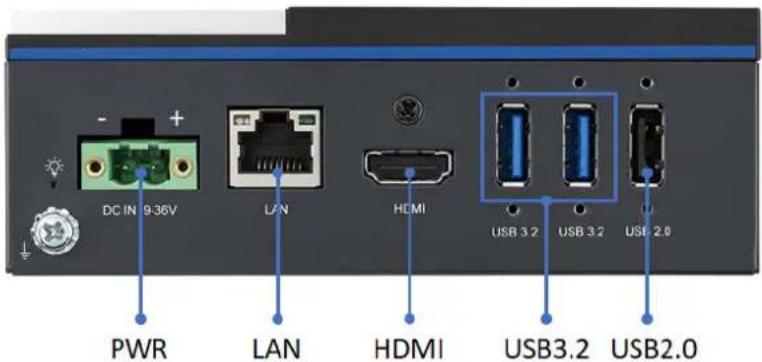 DC IN 9-36V LAN HDMI USB 3.2 USB 3.2 USB 2.0 PWR LAN HDMI USB3.2 USB2.0