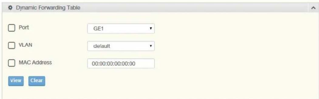 Dynamic Forwarding Table Port GE1 VLAN default MAC Address 00:00:00:00:00:00 View Clear