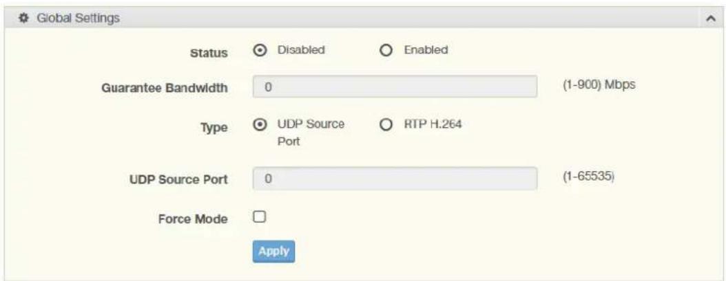 Global Settings Status Disabled Enabled Guarantee Bandwidth 0 (1-900) Mbps Type UDP Source Port RTP H.264 UDP Source Port 0 (1-65535) Force Mode Apply