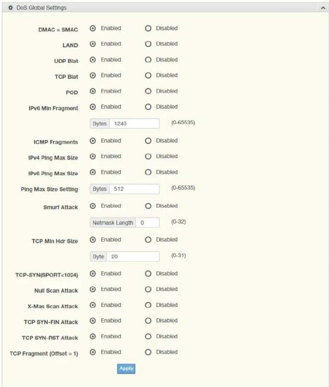DoS Global Settings DMAC = SMAC ● Enabled ○ Disabled LAND ● Enabled ○ Disabled UDP Blat ● Enabled ○ Disabled TCP Blat ● Enabled ○ Disabled POD ● Enabled ○ Disabled IPv6 MIn Fragment ● Enabled ○ Disabled Bytes 1240 (0-65535) ICMP Fragments ● Enabled ○ Disabled IPv4 Ping Max Size ● Enabled ○ Disabled IPv6 Ping Max Size ● Enabled ○ Disabled Ping Max Size Setting Bytes 512 (0-65535) Smurl Attack ● Enabled ○ Disabled Netmask Length 0 (0-32) TCP MIn Hdr Size ● Enabled ○ Disabled Byte 20 (0-31) TCP-SYN(SPORT<1024) ● Enabled ○ Disabled Null Scan Attack ● Enabled ○ Disabled X-Mas Scan Attack ● Enabled ○ Disabled TCP SYN-FIN Attack ● Enabled ○ Disabled TCP SYN-RST Attack ● Enabled ○ Disabled TCP Fragment (Offset = 1) ● Enabled ○ Disabled Apply