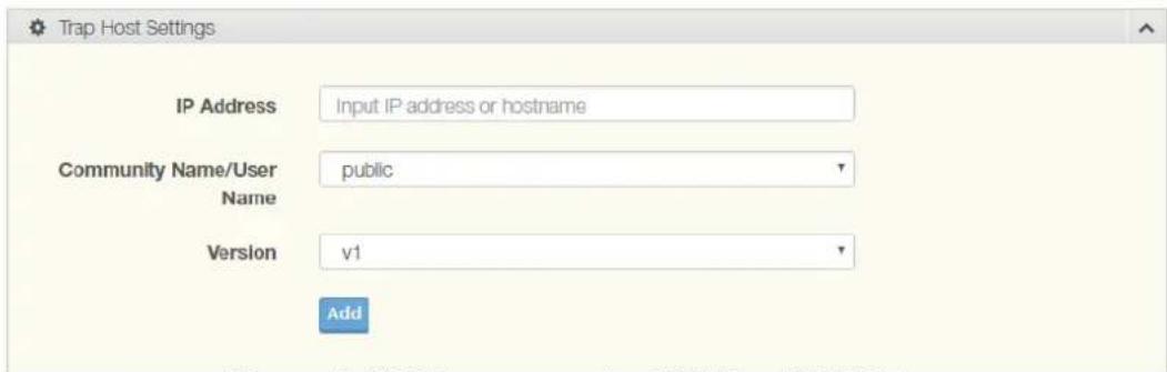 Trap Host Settings IP Address Input IP address or hostname Community Name/User public Name Version v1 Add