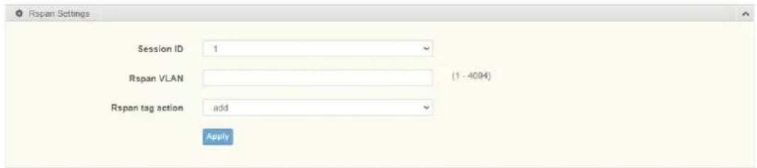 Rspan Settings Session ID 1 Rspan VLAN (1 - 4094) Rspan tag action add Apply