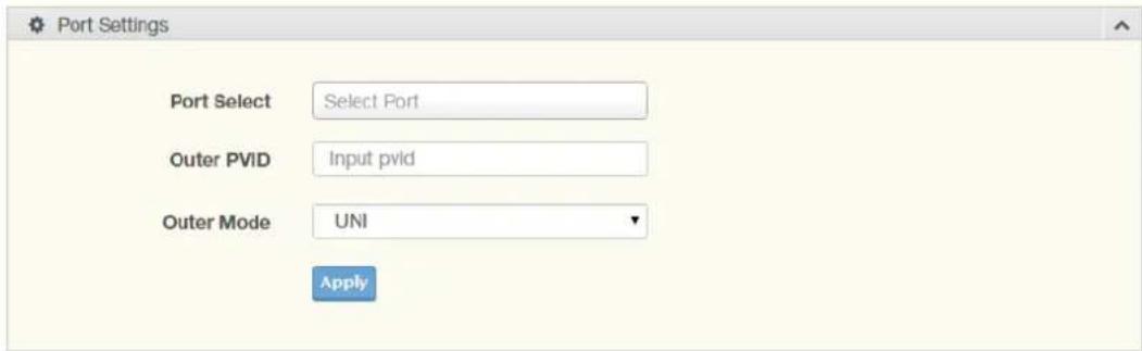 Port Settings Port Select Select Port Outer PVID Input pvid Outer Mode UNI Apply