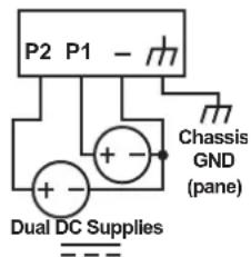 P2 P1 - Chassis GND (pane) + - Dual DC Supplies - - -
