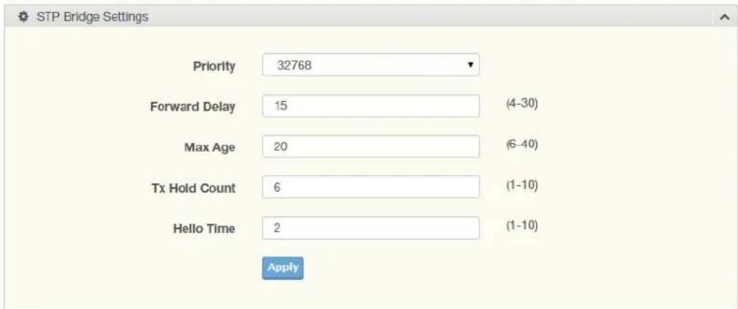 STP Bridge Settings Priority 32768 Forward Delay 15 (4-30) Max Age 20 (6-40) Tx Hold Count 6 (1-10) Hello Time 2 (1-10) Apply