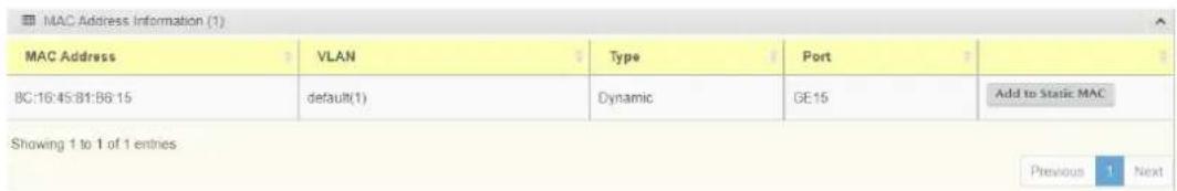 MAC Address Information (1) MAC Address VLAN Type Port BG:16:45:81:B6:15 default(1) Dynamic GE15 Add to Static MAC Showing 1 to 1 of 1 entries Previous 1 Next