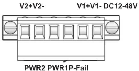 V2+V2- V1+V1- DC12-48V PWR2 PWR1P-Fail
