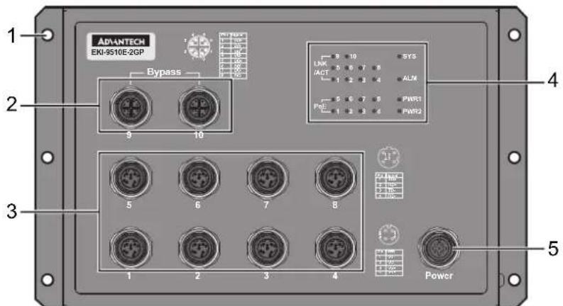 ADVANTECH EKI-9510E-2GP Bypass 3 10 4 SYS LINK 0 0 7 8 ACT 1 2 3 4 ALM PWR1 PWR2 5 6 7 8 1 2 3 4 Power