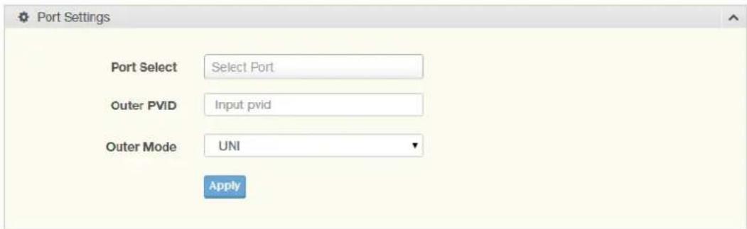 Port Settings Port Select Select Port Outer PVID Input pvid Outer Mode UNI Apply