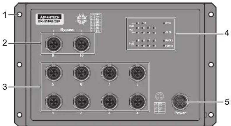 ADVANTECH EKI-9510G-2GP Bypass 9 18 LINK 5 6 7 8 JACT 1 2 3 4 ALM 5 6 7 8 PWR1 PGE 1 2 3 4 PWR2 Power