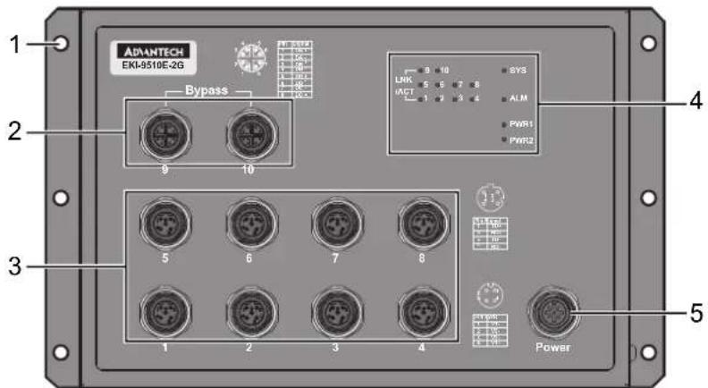 ADVANTech EKI-9510E-2G Bypass 9 10 LKK 5 6 7 8 MKT 1 2 3 4 SYS ALM PWR1 PWR2 1 2 3 4 Power