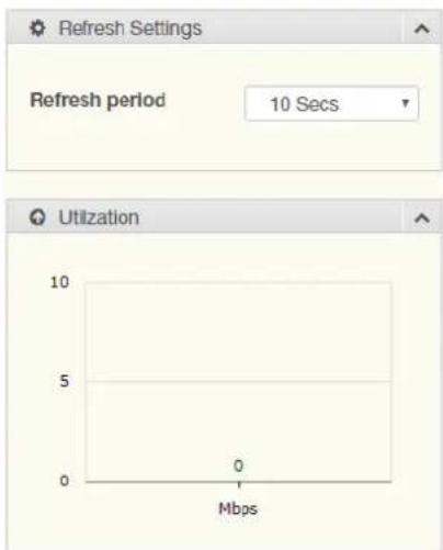 Refresh Settings Refresh period 10 Secs Utilization 0 Mbps