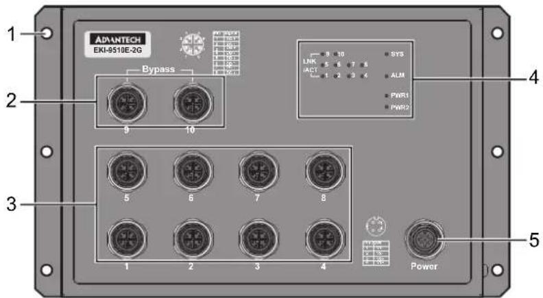ADVANTECH EKI-9510E-2G Bypass 9 10 4 LINK 5 6 7 8 IACT 1 2 3 4 SYS ALM PWR1 PWR2 5 6 7 8 1 2 3 4 Power
