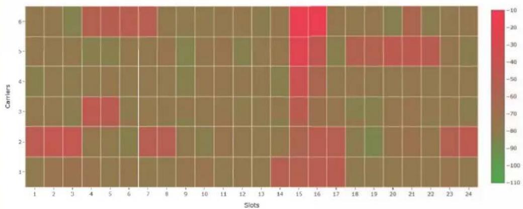 YAMAHA RM-WAP-16 - DECT Heatmap - 1