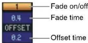 1 0.4 OFFSET 0.2 Fade on/off Fade time Offset time