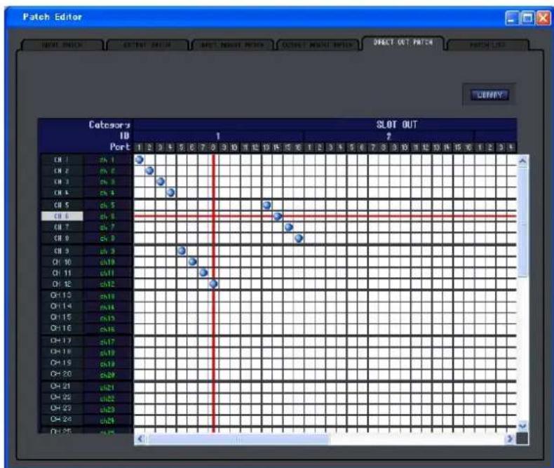 Patch Editor OUT SWITCH OUT SWITCH OUT SWITCH INPUTS OUT SWITCH INPUTS DRAFT OUT PATCH POTCH LIST Category ID Port 1 2 3 4 5 6 7 8 9 10 11 12 13 14 15 16 17 18 19 20 21 22 23 24 25 26 27 28 29 30 31 32 33 34 35 36 37 38 39 40 41 42 43 44 45 46 47 48 49 50 51 52 53 54 55 56 57 58 59 60 61 62 63 64 65 66 67 68 69 70 71 72 73 74 75 76 77 78 79 80 81 82 83 84 85 86 87 88 89 90 91 92 93 94 95 96 97 98 99 100 101 102 103 104 105 106 107 108 109 110 111 112 113 114 115 116 117 118 119 120 121 122 123 124 125 126 127 128 129 130 131 132 133 134 135 136 137 138 139 140 141 142 143 144 145 146 147 148 149 150