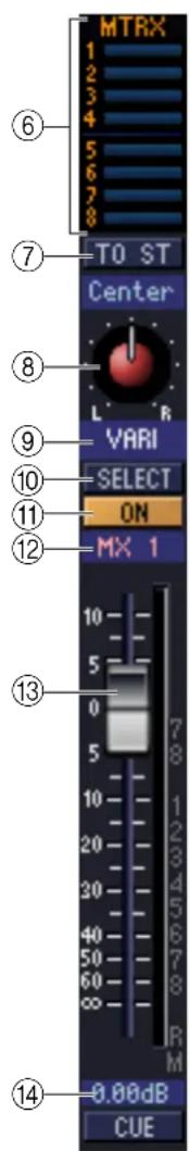 MTRX 1 2 3 4 5 6 7 8 TO ST Center L R VARI SELECT ON MX 1 10 5 0 7 8 10 20 30 40 50 60 ∞ R M 11 12 13 14 -0.00dB CUE