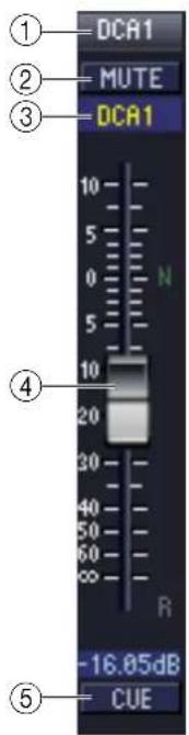 ① DCA1 ② MUTE ③ DCA1 10 5 0 N 5 10 20 20 40 50 60 ∞ R ④ -16.85dB CUE ⑤