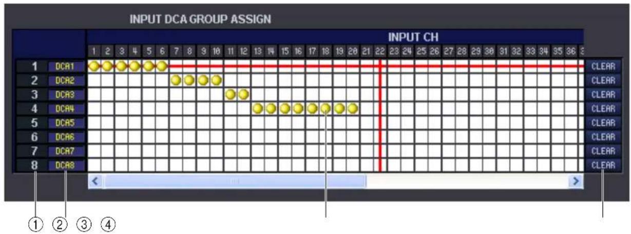 INPUT DCA GROUP ASSIGN INPUT CH 1 2 3 4 5 6 7 8 9 10 11 12 13 14 15 16 17 18 19 20 21 22 23 24 25 26 27 28 29 30 31 32 33 34 35 36 3 1 DCA1 CLEAR 2 DCA2 CLEAR 3 DCA3 CLEAR 4 DCA4 CLEAR 5 DCA5 CLEAR 6 DCA6 CLEAR 7 DCA7 CLEAR 8 DCA8 CLEAR ① ② ③ ④