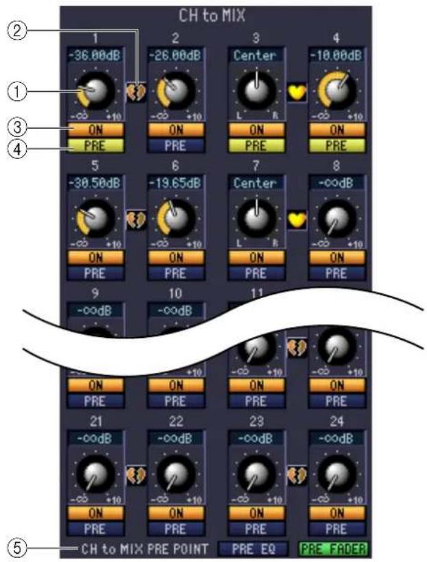CH to MIX 1 -36.00dB 2 -26.00dB 3 Center 4 -10.00dB 5 -30.50dB 6 -19.65dB 7 Center 8 -00dB ON PRE ON PRE ON PRE ON PRE ON PRE ON PRE ON PRE ON PRE ON PRE ON PRE ON PRE ON PRE ON PRE ON PRE ON PRE ON PRE ON PRE ON PRE ON PRE ON PRE ON PRE ON PRE ON PRE ON PRE ON PRE ON PHE ON PHE ON PHE ON PHE ON PHE ON PHE ON PHE ON PHE ON PHE ON PHE ON PHE ON PHE ON PHE ON PHE ON PHE ON PHE ON PHE ON PHE ON PHE ON PHE ON PPE ON PPE ON PPE ON PPE ON PPE ON PPE ON PPE ON PPE ON PPE ON PPE ON PPE ON PPE ON PPE ON PPE ON PPE ON PPE ON PPE